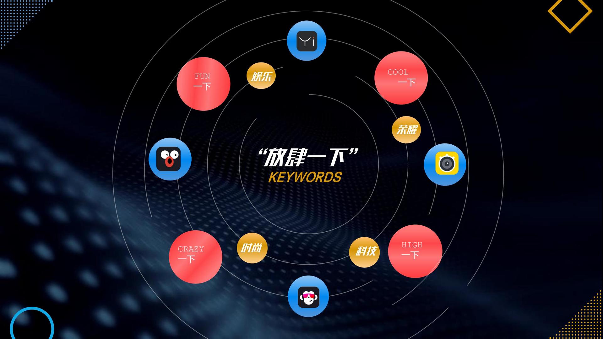 牛品影业联合中国艺术研究院发起“当代文化创作观察计划”